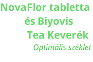 NovaFlor tabletta           és Biyovis             Tea Keverék                   Optimális széklet